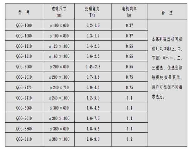 小型錳礦香蕉视频三级片