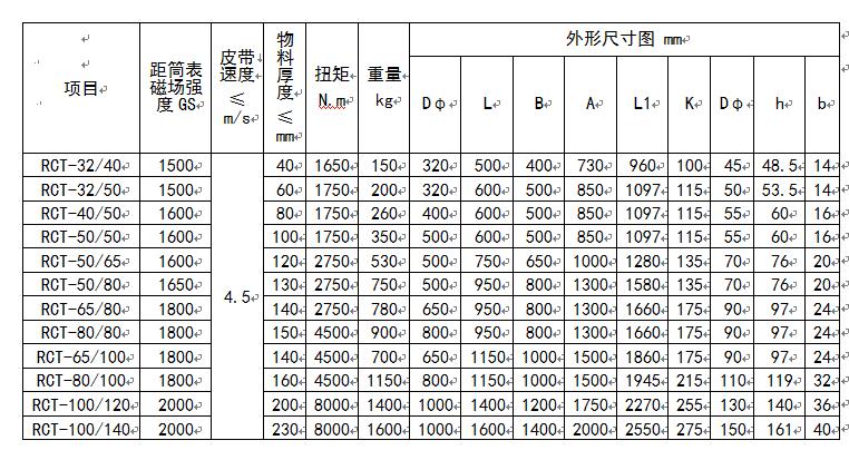 91香蕉视频污版下载型號及尺寸
